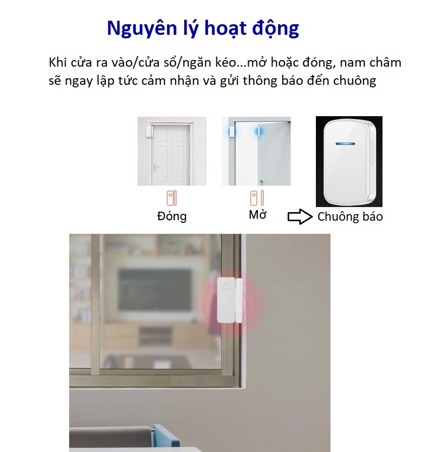 Báo động gắn cửa chuông rời M6